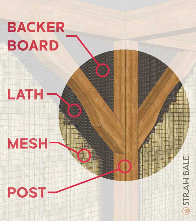 Timber Frame Post Detail Drawing strawbale home